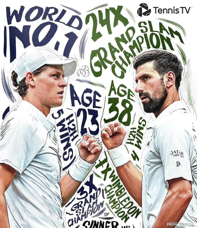 美国网球队鏖战澳大利亚网球队，德约科维奇制霸全场的简单介绍